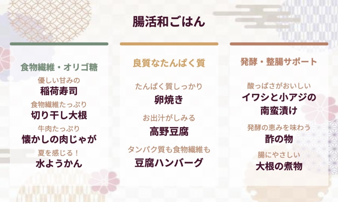 腸活和ごはんのメニュー構成